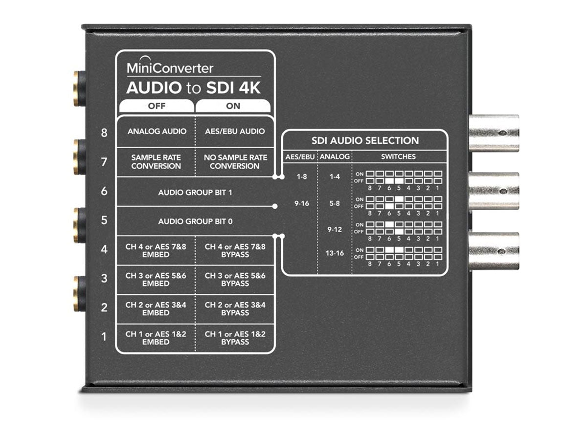 Blackmagic Design Mini Converter Audio to SDI 4K