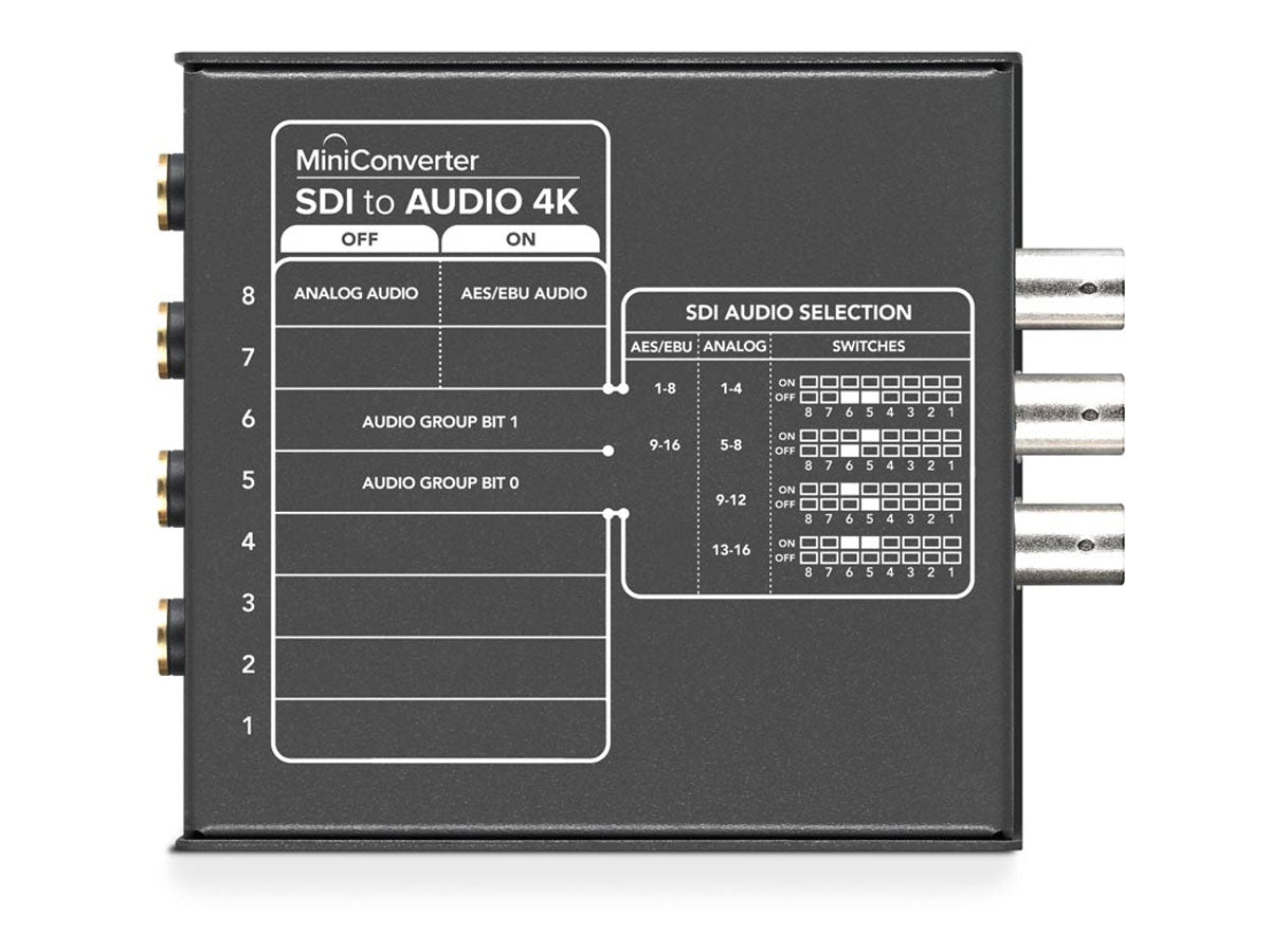 Blackmagic Design Mini Converter SDI to Audio 4K
