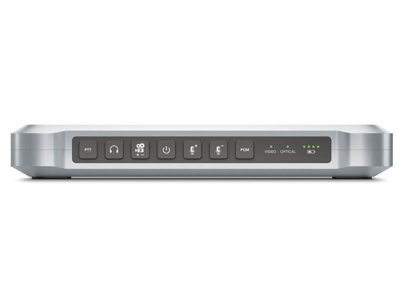 Blackmagic Design ATEM Camera Converter