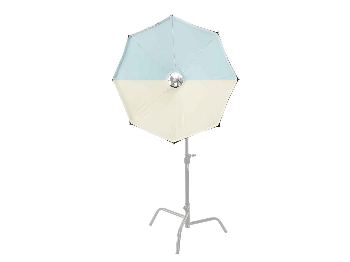 Lightbridge Snapbridge Insert 3ft – Colour Bounce Day Blue & Unbleached