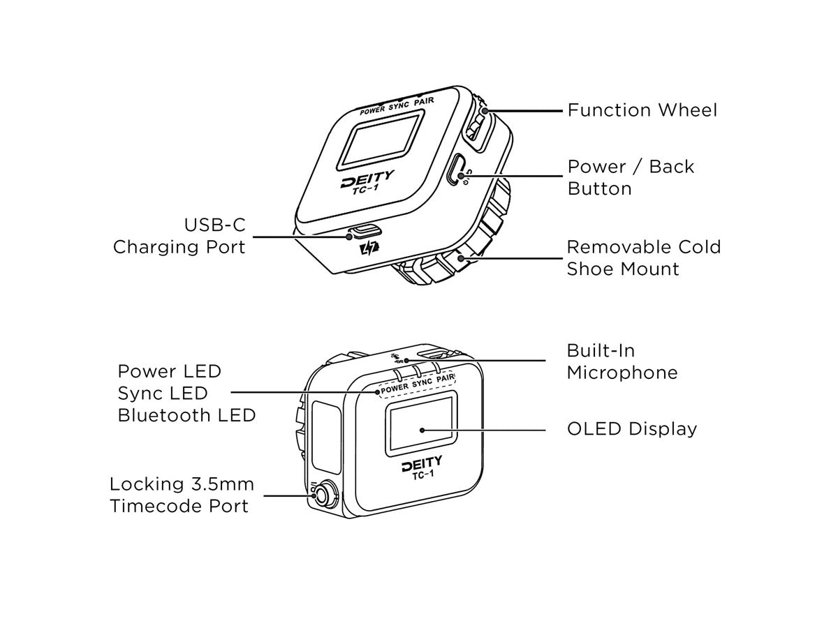 Deity TC-1 Timecode Device