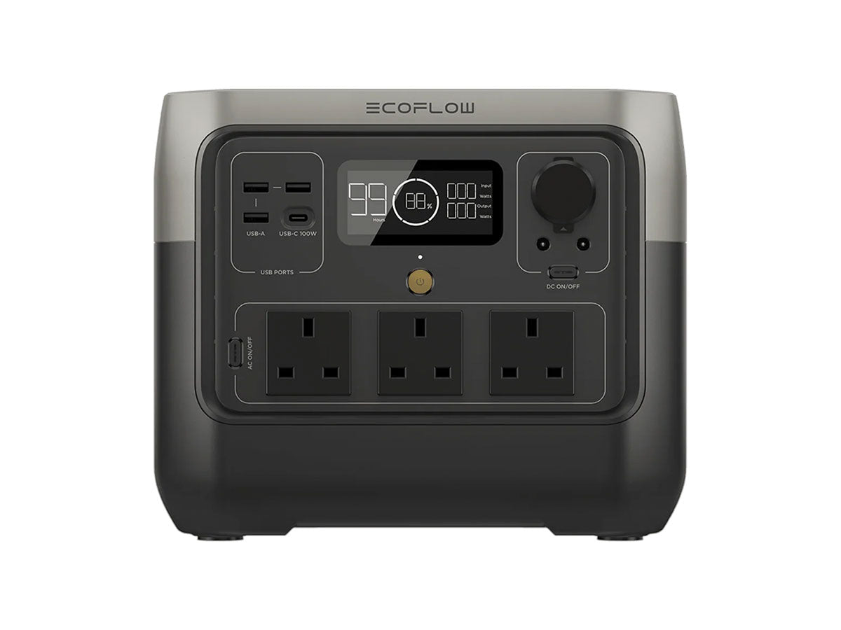 EcoFlow RIVER 2 Pro Portable Power Station