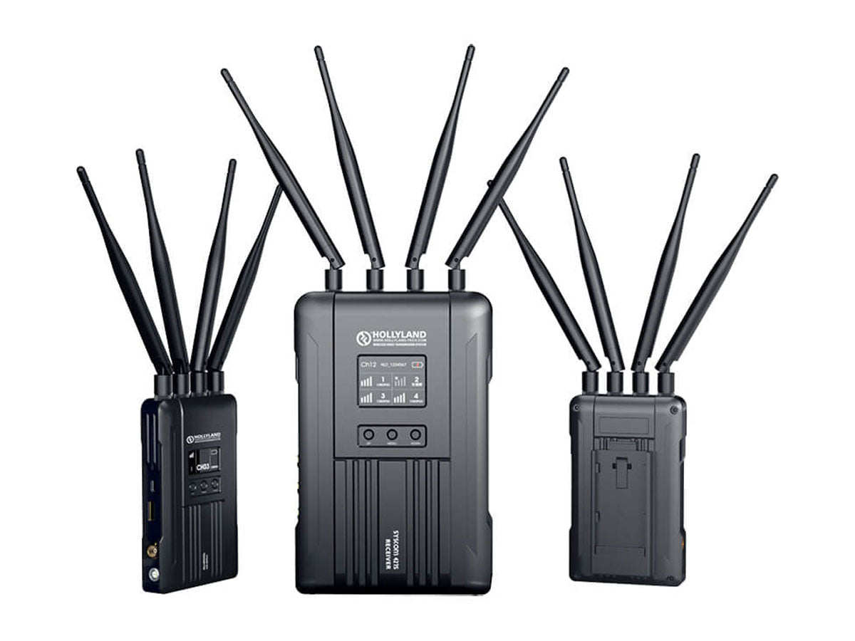 Hollyland Syscom 421 Wireless HD Video Transmission System (2TX, 1RX)