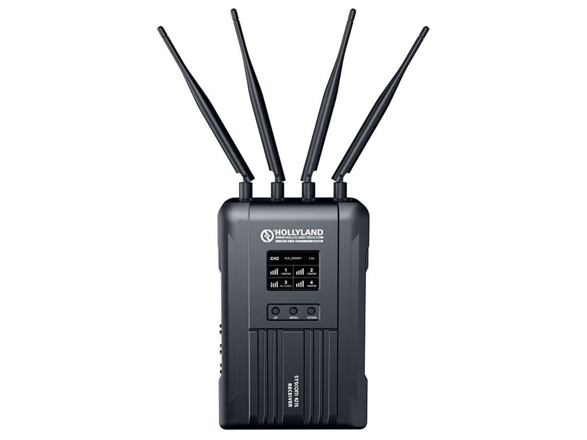 Hollyland Syscom 421 Wireless HD Video Transmission System (2TX, 1RX)