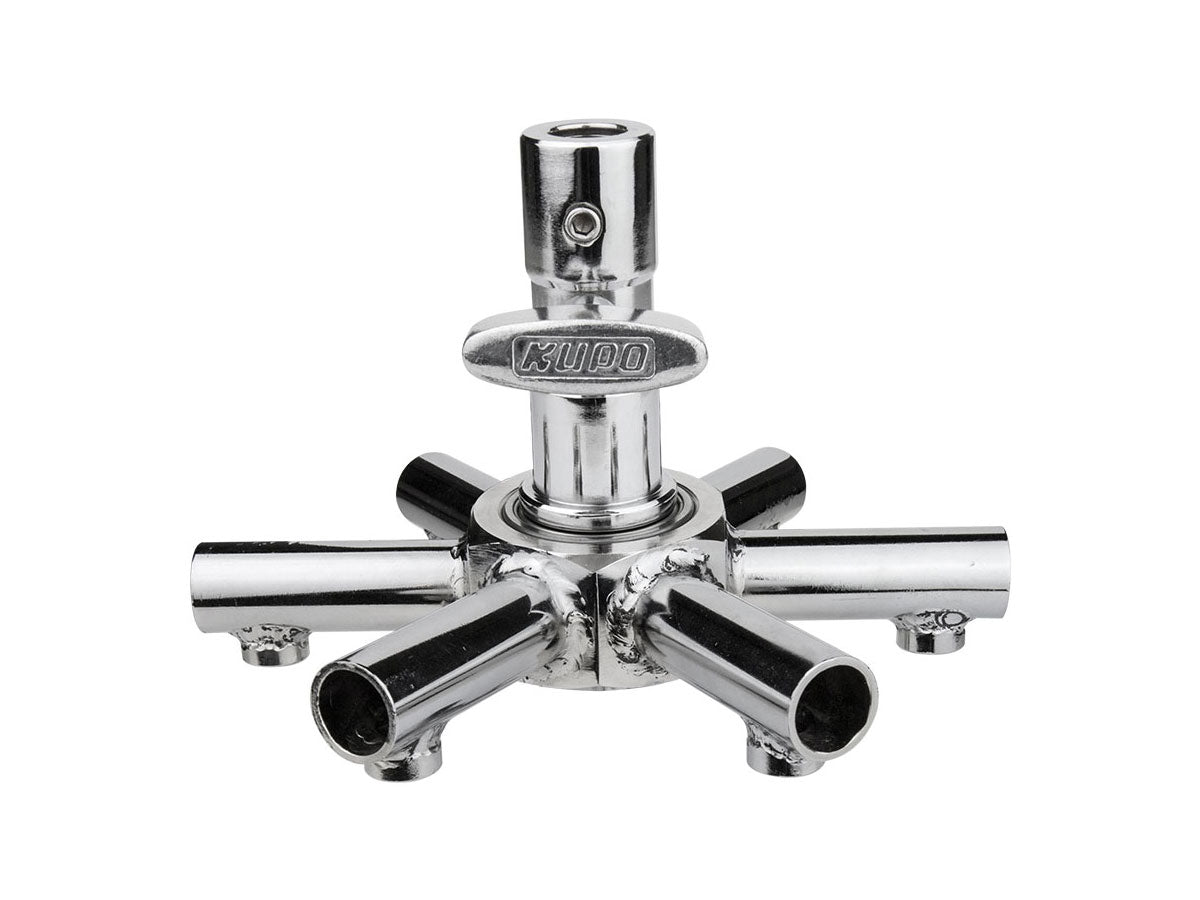 Kupo Pipe Spinning Gag For 5/8" (16mm) Pipe