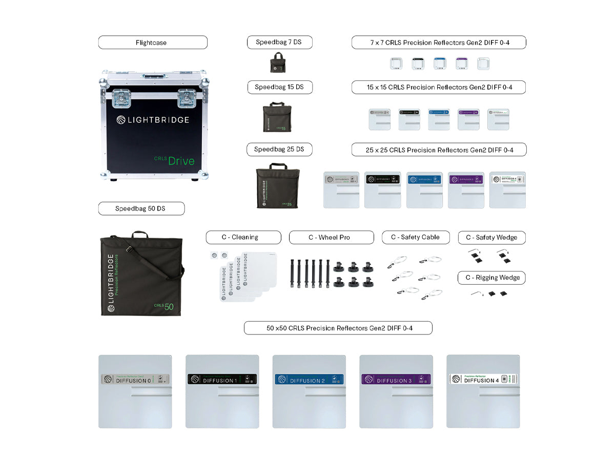 Lightbridge C-Drive+ DS (Gen2)