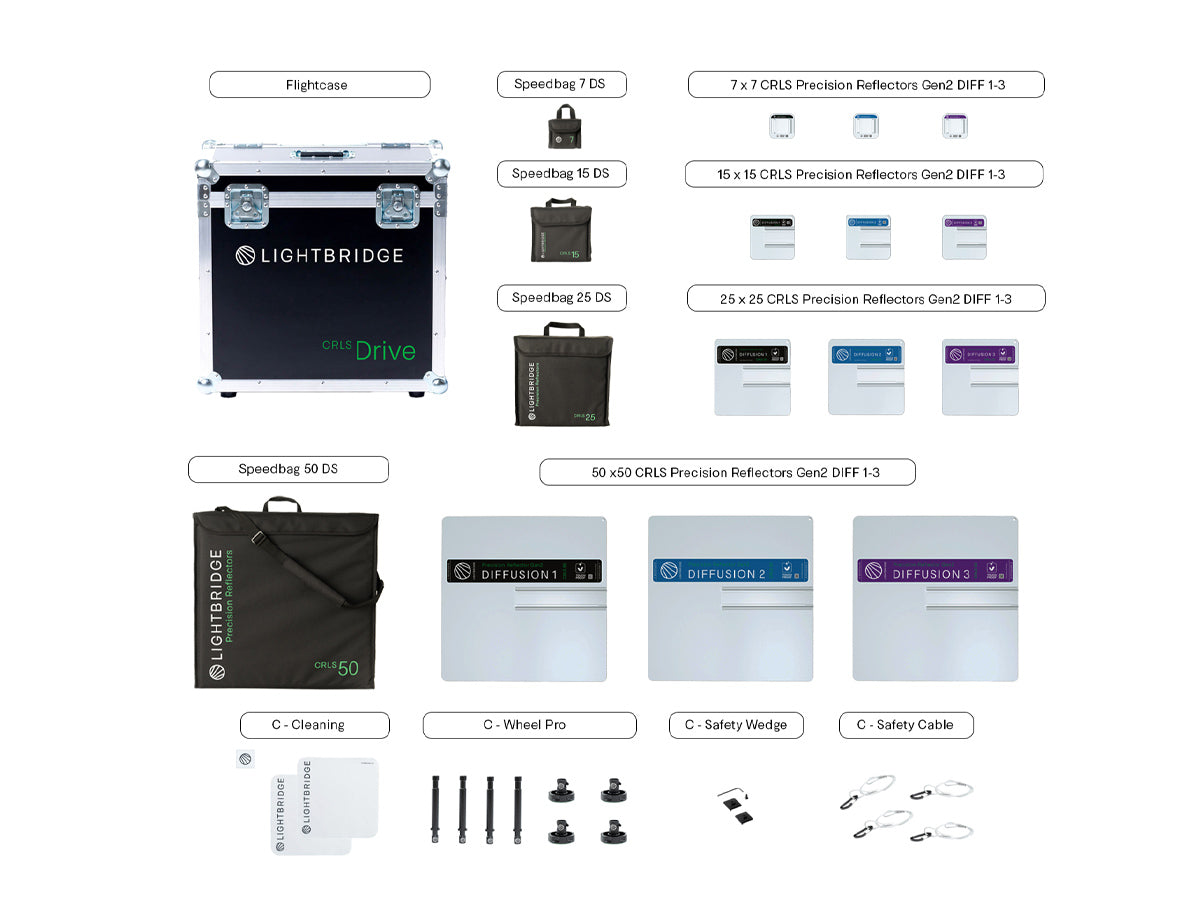 Lightbridge C-Drive+ DS (Gen2)