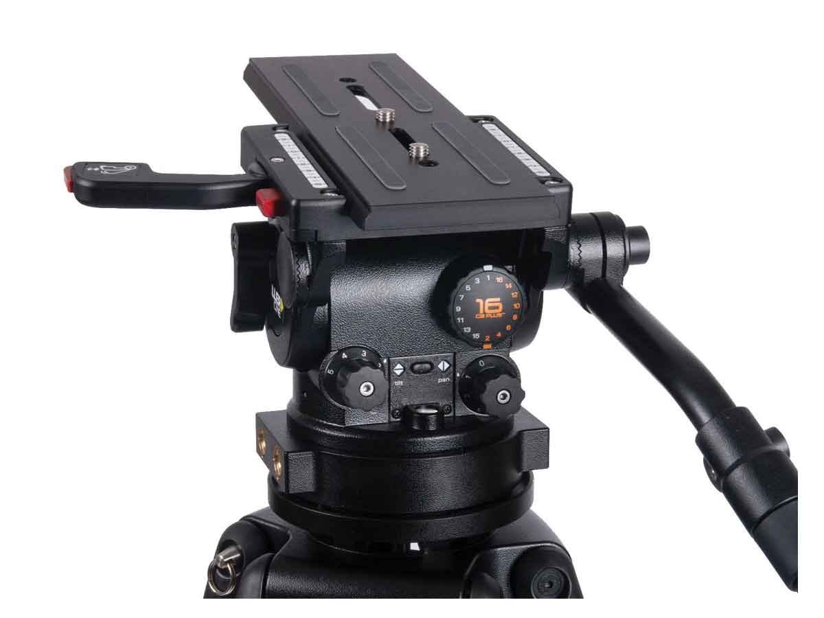 Miller CiNX 3 Fluid Head Kit