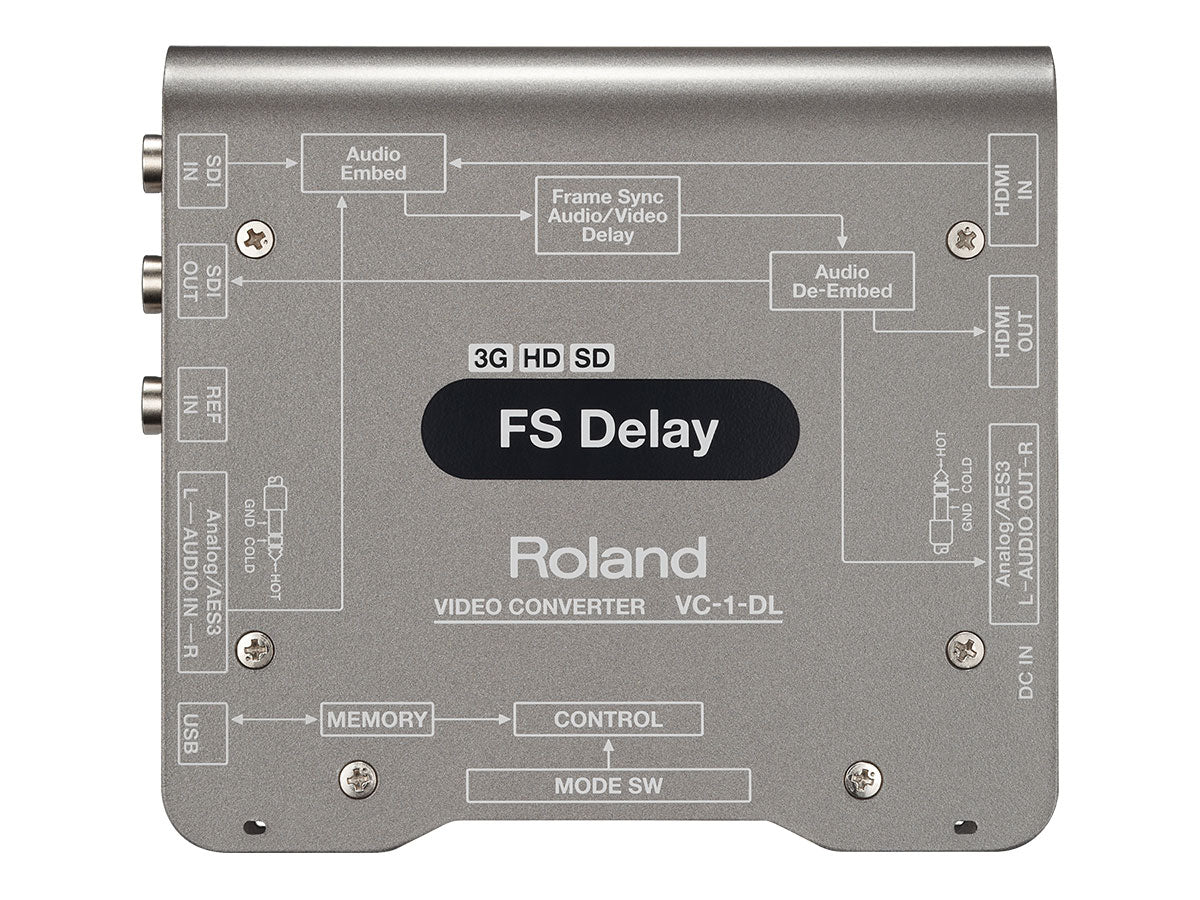 Roland VC-1-DL Bi-Directional SDI to HDMI Converter
