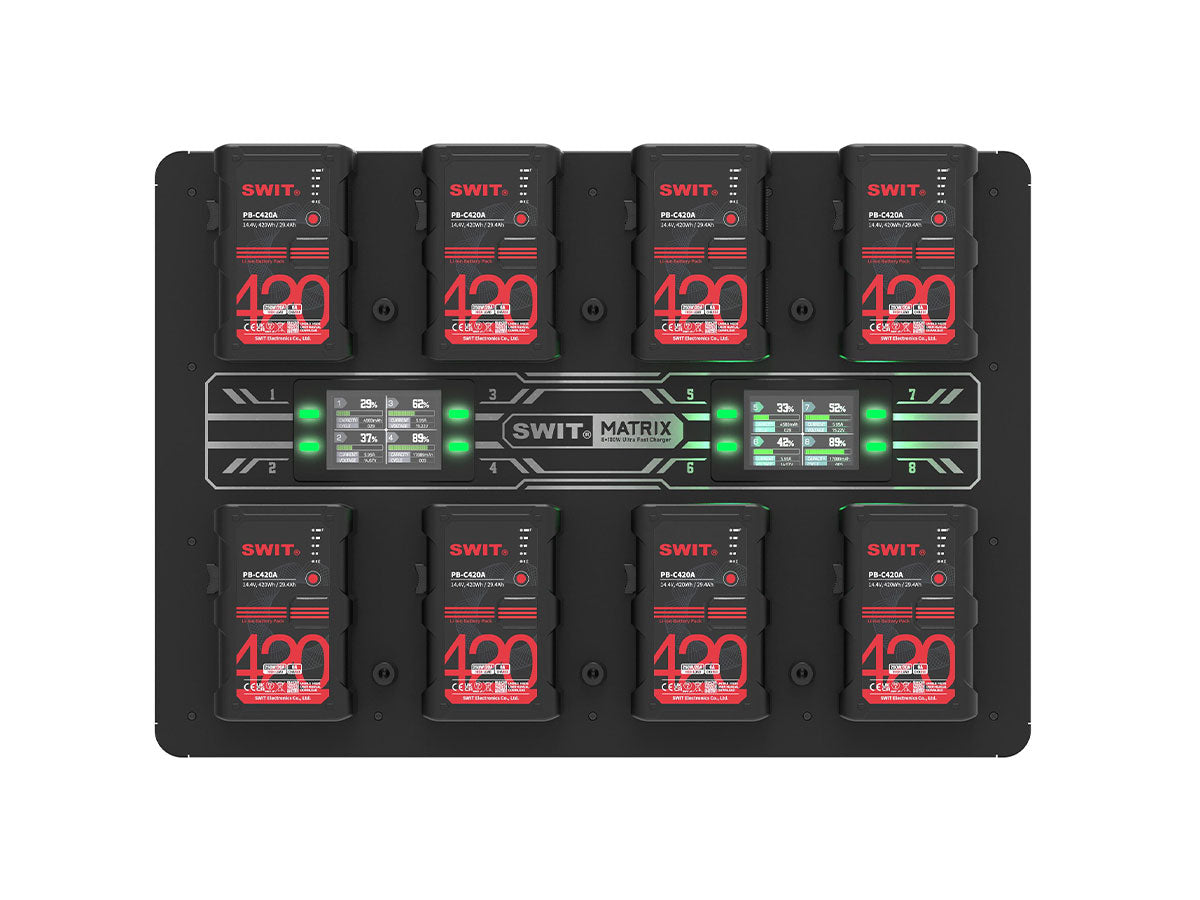 Swit MATRIX-A8 8x100W Wall Charger - Gold Mount