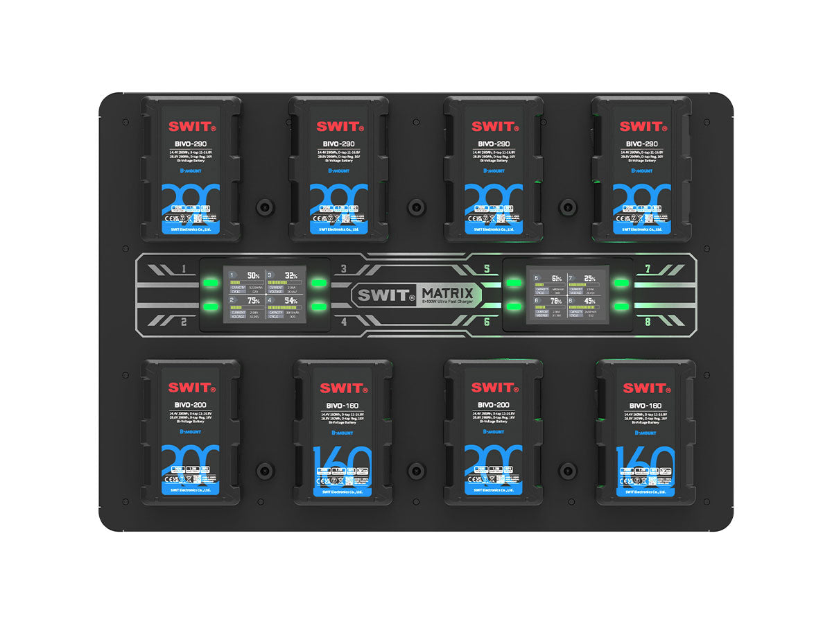 Swit MATRIX-B8 8x100W Wall Charger - B-Mount
