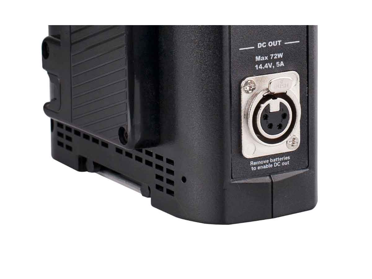 Swit S-3822A 2-ch Gold Mount Charger