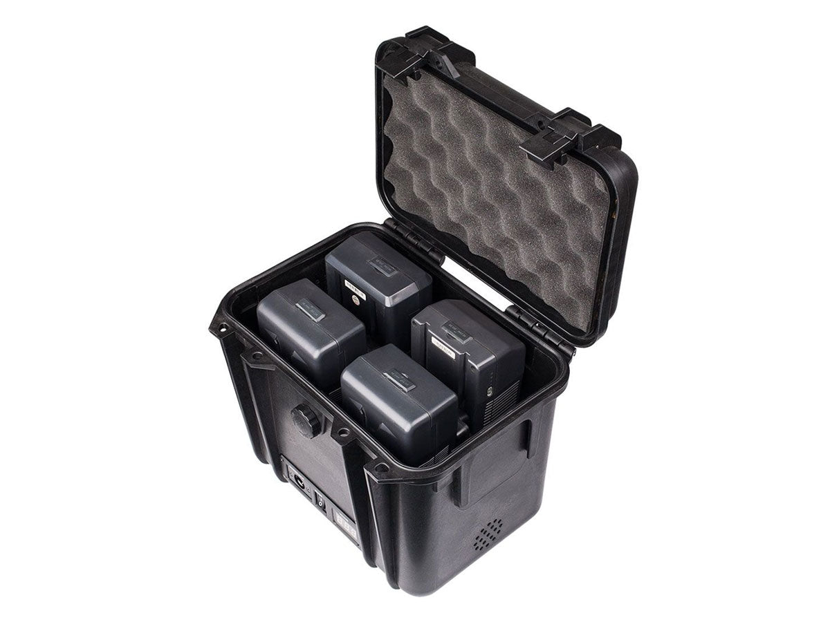 SWIT S-4020 | Power Box Kit