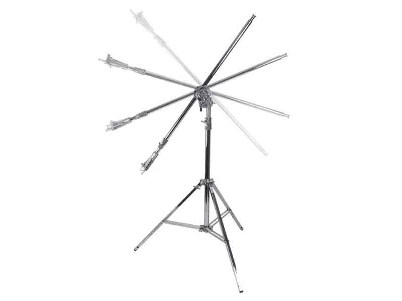 KUPO Junior Boom Stand