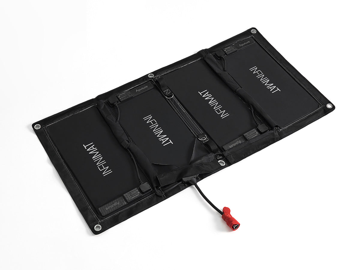 Aputure INFINIMAT 2x4 Kit (UK)