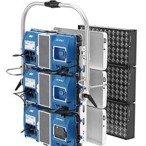 Arri Skypanel X23 - Soft & Hard Light Package
