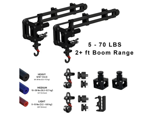 BLKBRD Mantis Dual Tube Ready Rig Bundle