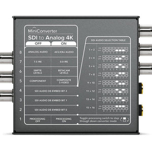Blackmagic Design Mini Converter SDI to Analog 4K