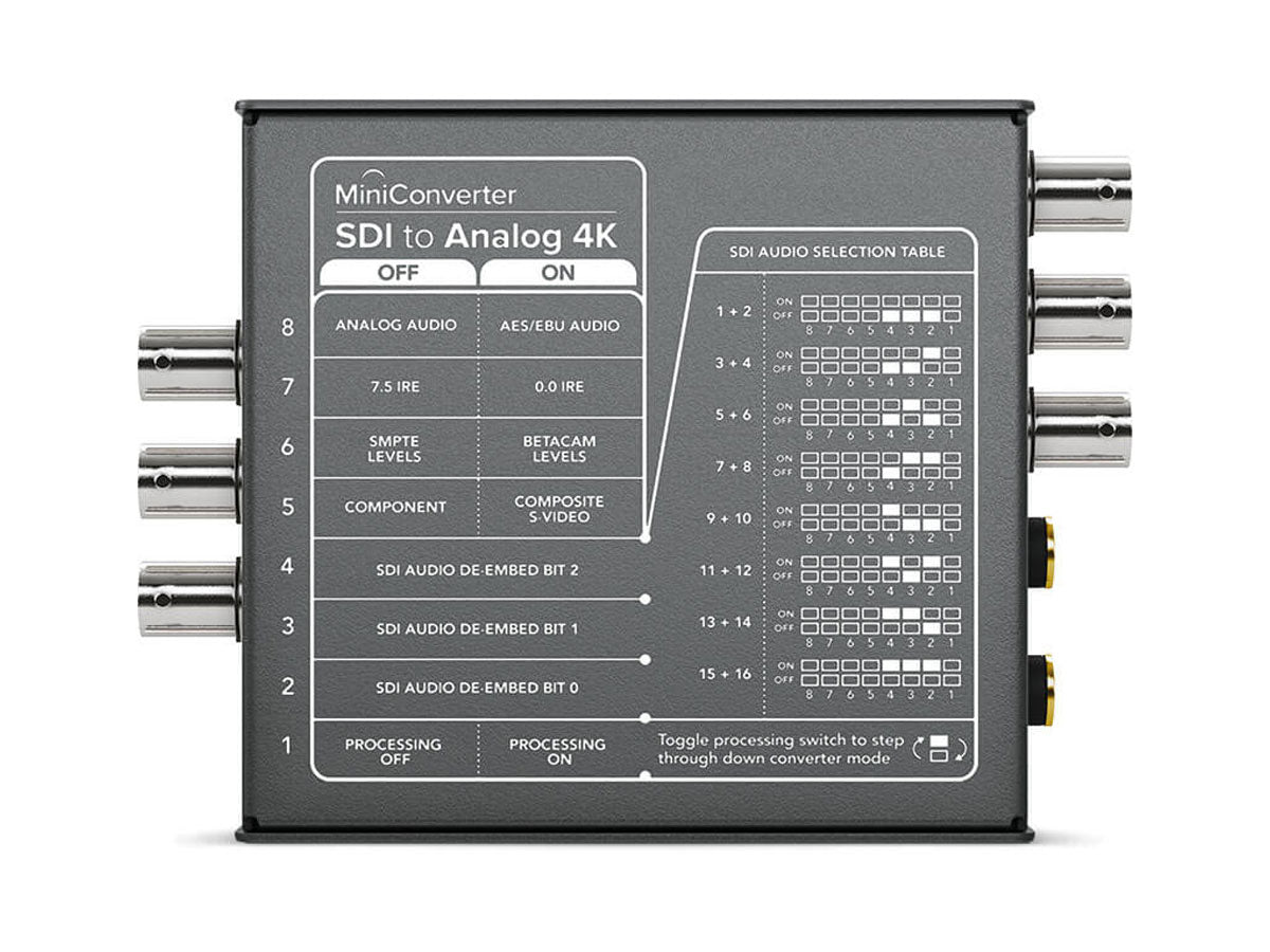 Blackmagic Design Mini Converter SDI to Analog 4K