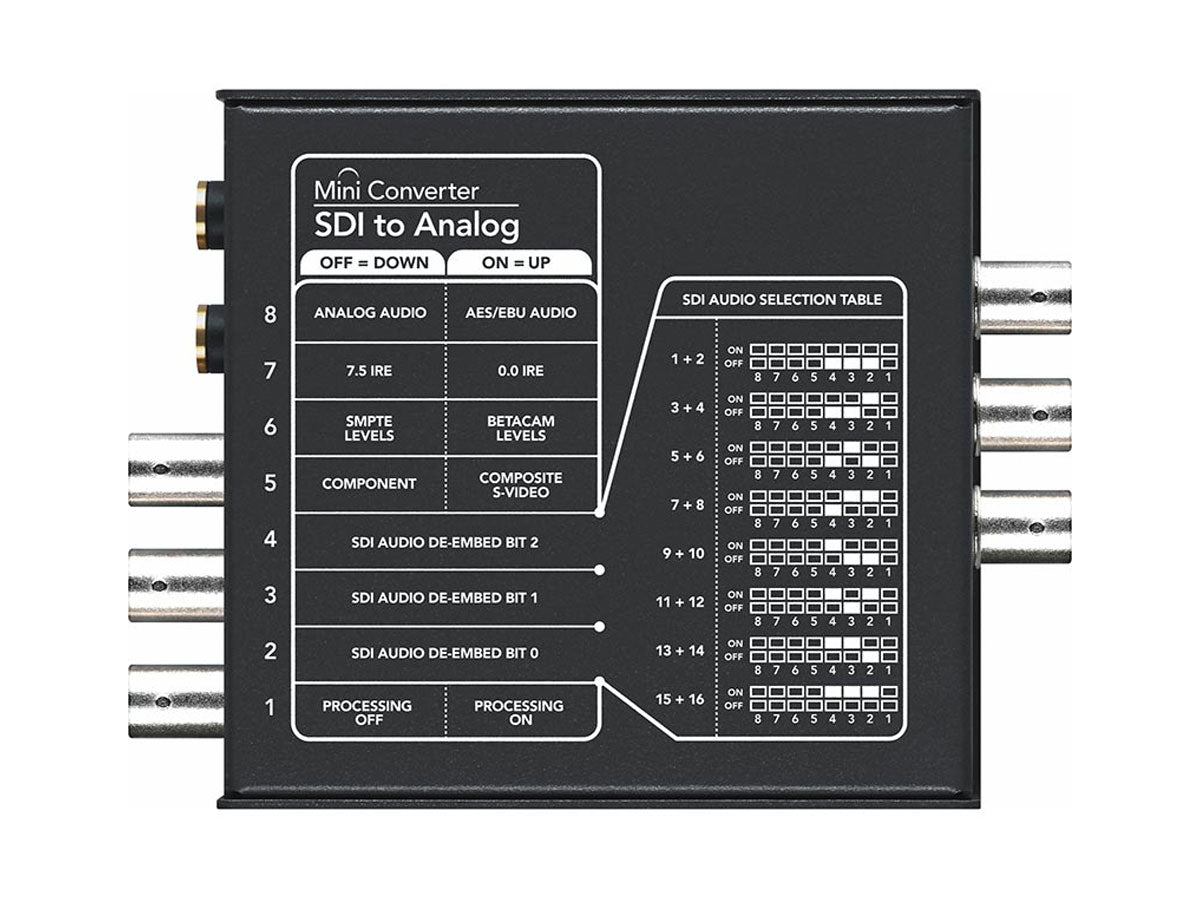 Blackmagic Design Mini Converter SDI to Analog