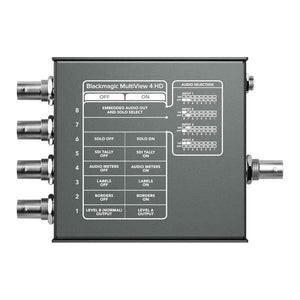 Blackmagic Design MultiView 4 HD