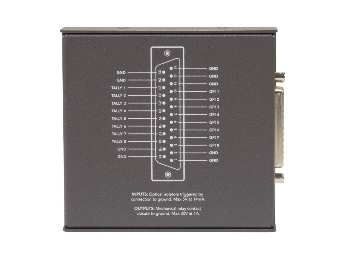 Blackmagic Design GPI + Tally Interface