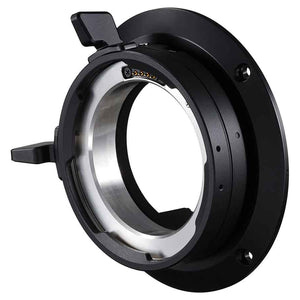 Canon PL Mount Kit PM-V1 for EOS C500 Mark II