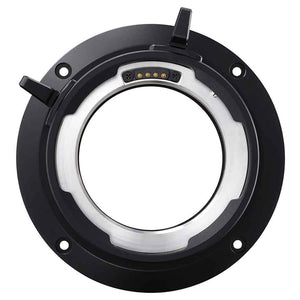 Canon PL Mount Kit PM-V1 for EOS C500 Mark II