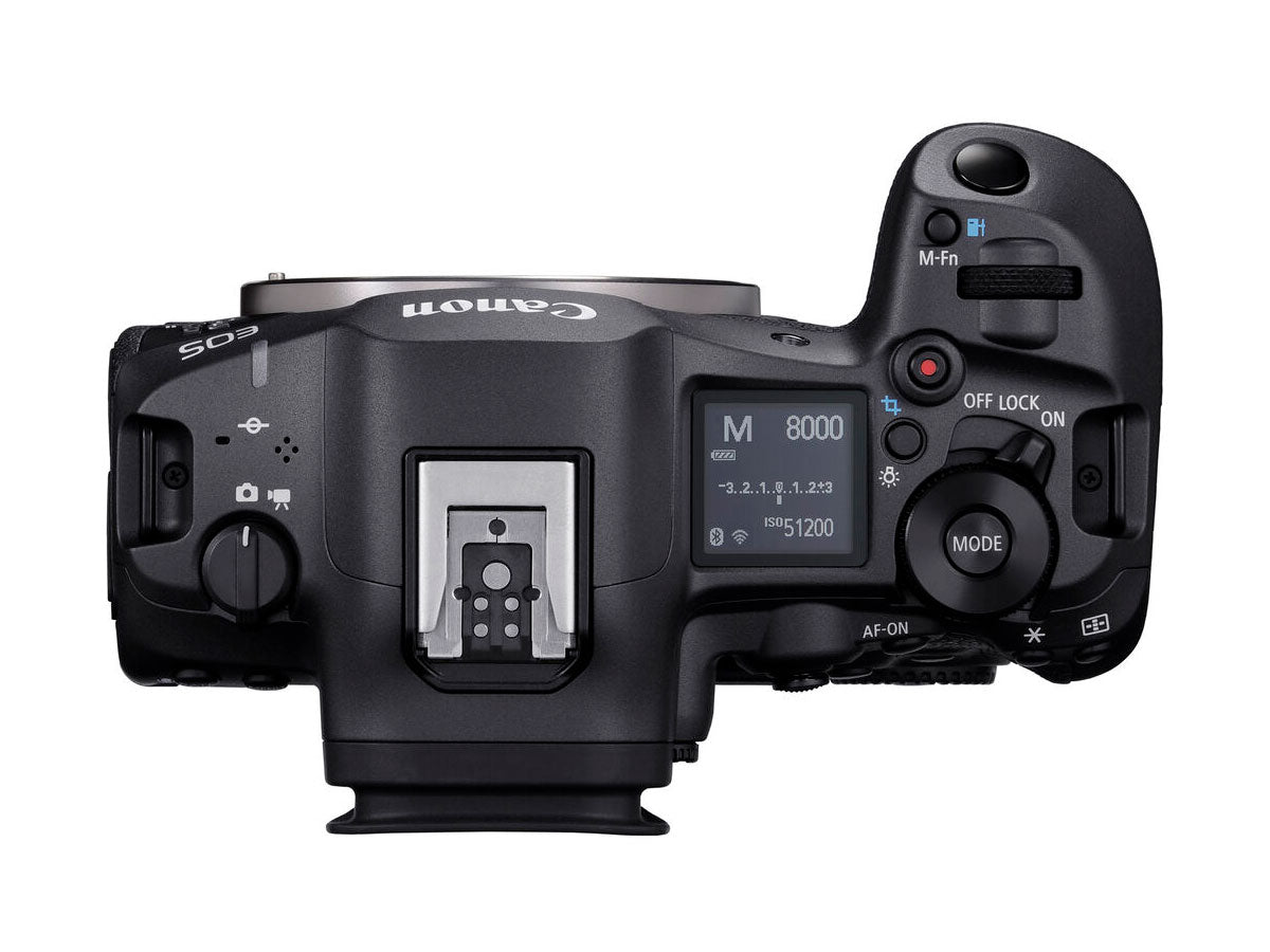 Canon EOS R5 (Mark II)
