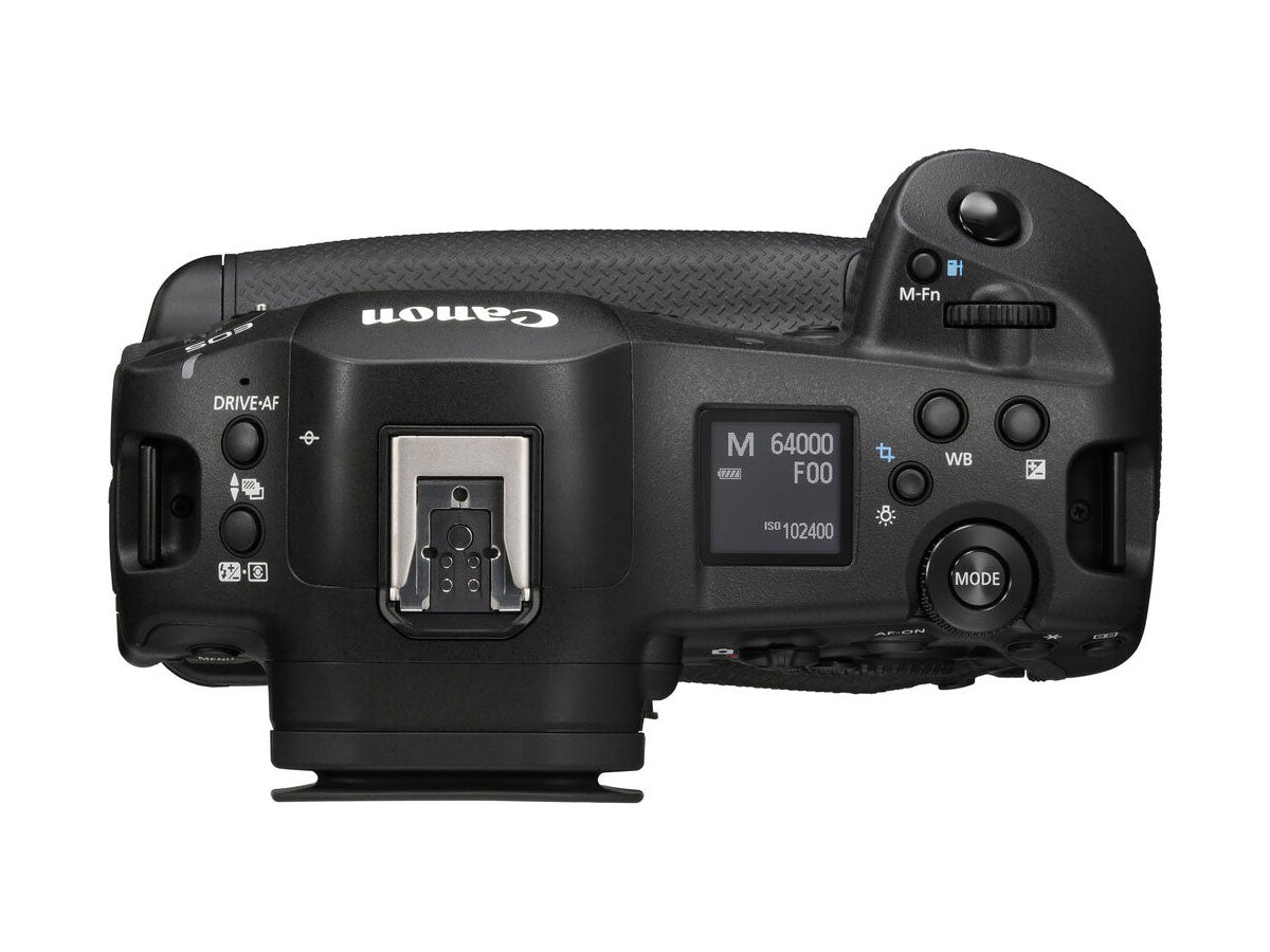 Canon EOS R1
