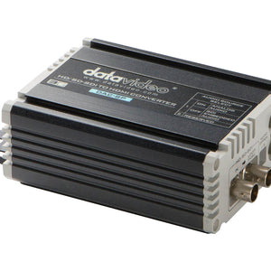 Datavideo DAC-8PA SDI to HDMI Converter