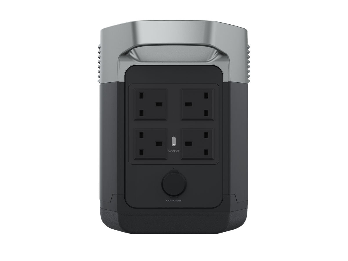 EcoFlow DELTA Portable Power Station - Dummy Unit
