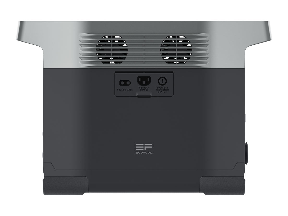 EcoFlow DELTA Portable Power Station - Dummy Unit