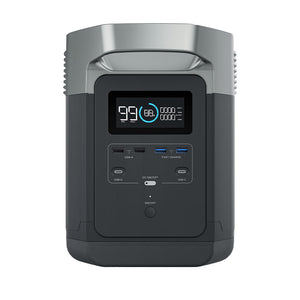 EcoFlow DELTA Portable Power Station - Dummy Unit