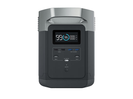 EcoFlow DELTA Portable Power Station - Dummy Unit