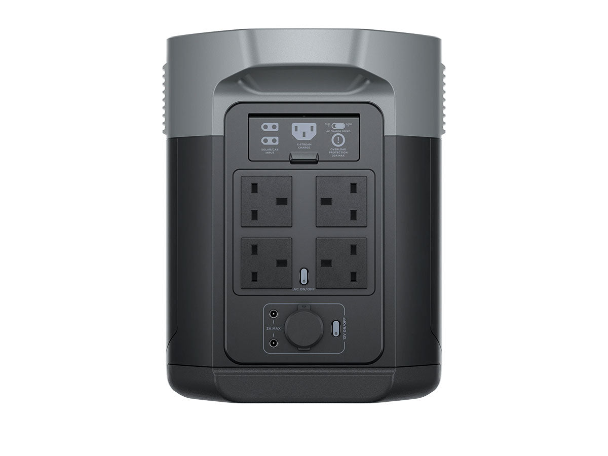 EcoFlow DELTA 2 Max Portable Power Station