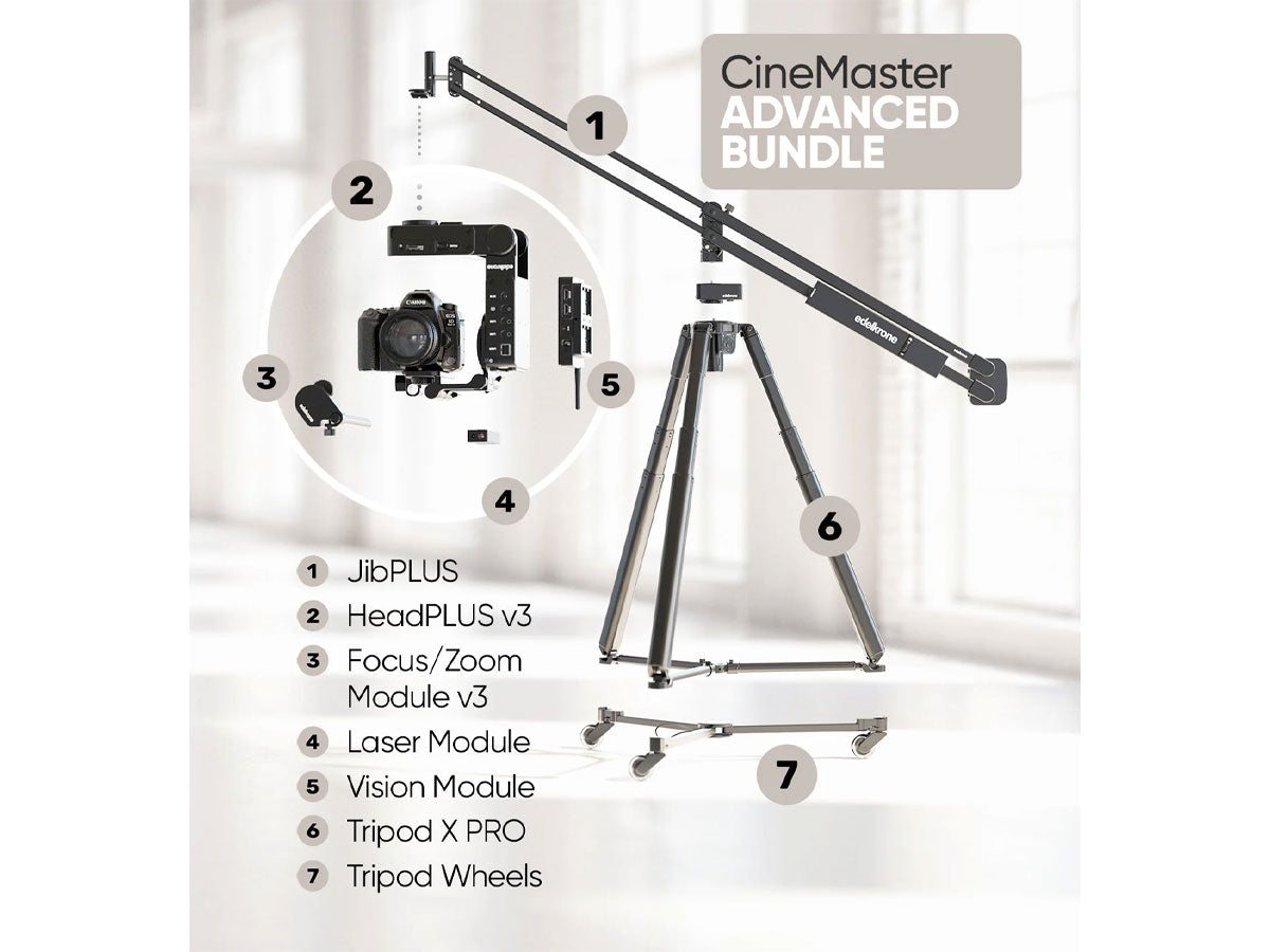 Edelkrone CineMaster Bundle (HeadPLUS v3) - Advanced