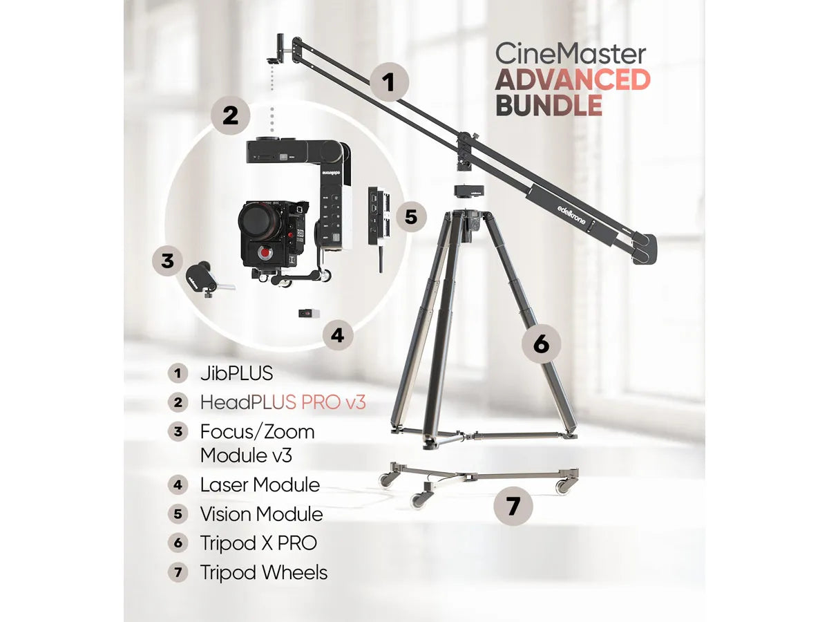 Edelkrone CineMaster Bundle (HeadPLUS PRO) - Advanced