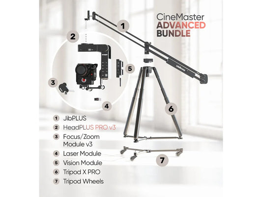Edelkrone CineMaster Bundle (HeadPLUS PRO) - Advanced
