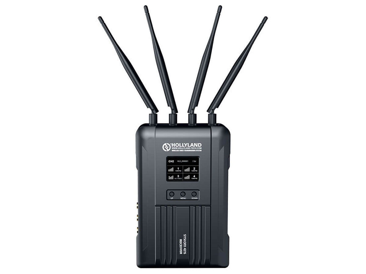 Hollyland Syscom 421 Wireless HD Video Transmission System (4TX, 1RX)