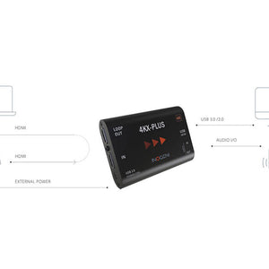 Inogeni 4KX-PLUS 4K HDMI to USB 3.0 Converter