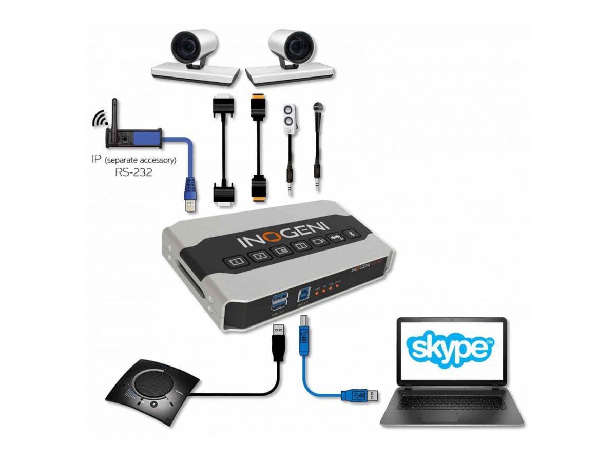 Inogeni SHARE 2 Dual Video to USB 3.0