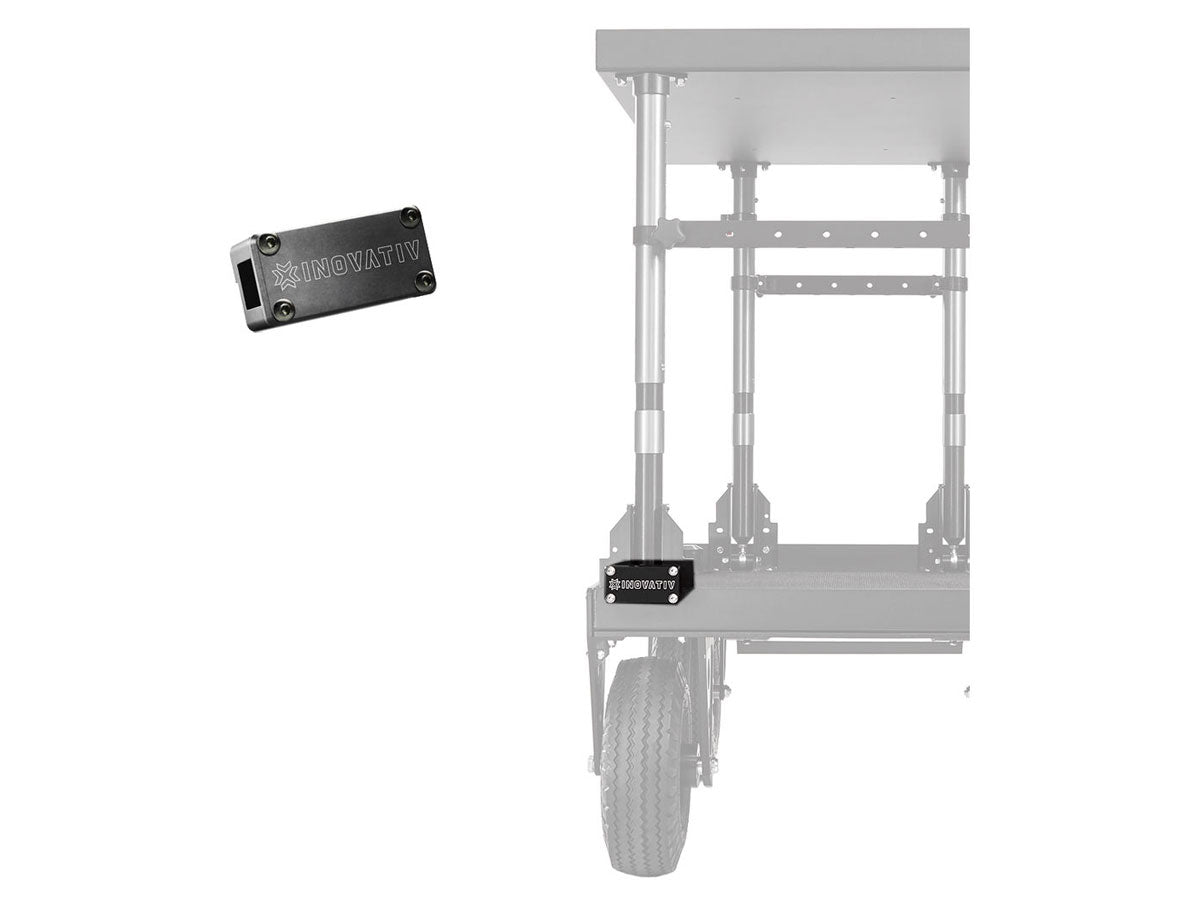 Inovativ Channel Block