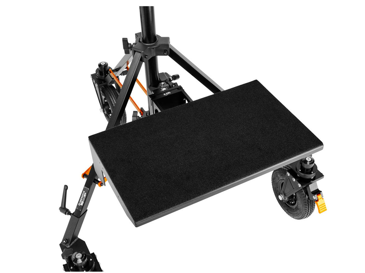 Inovativ AXIS Case Platform