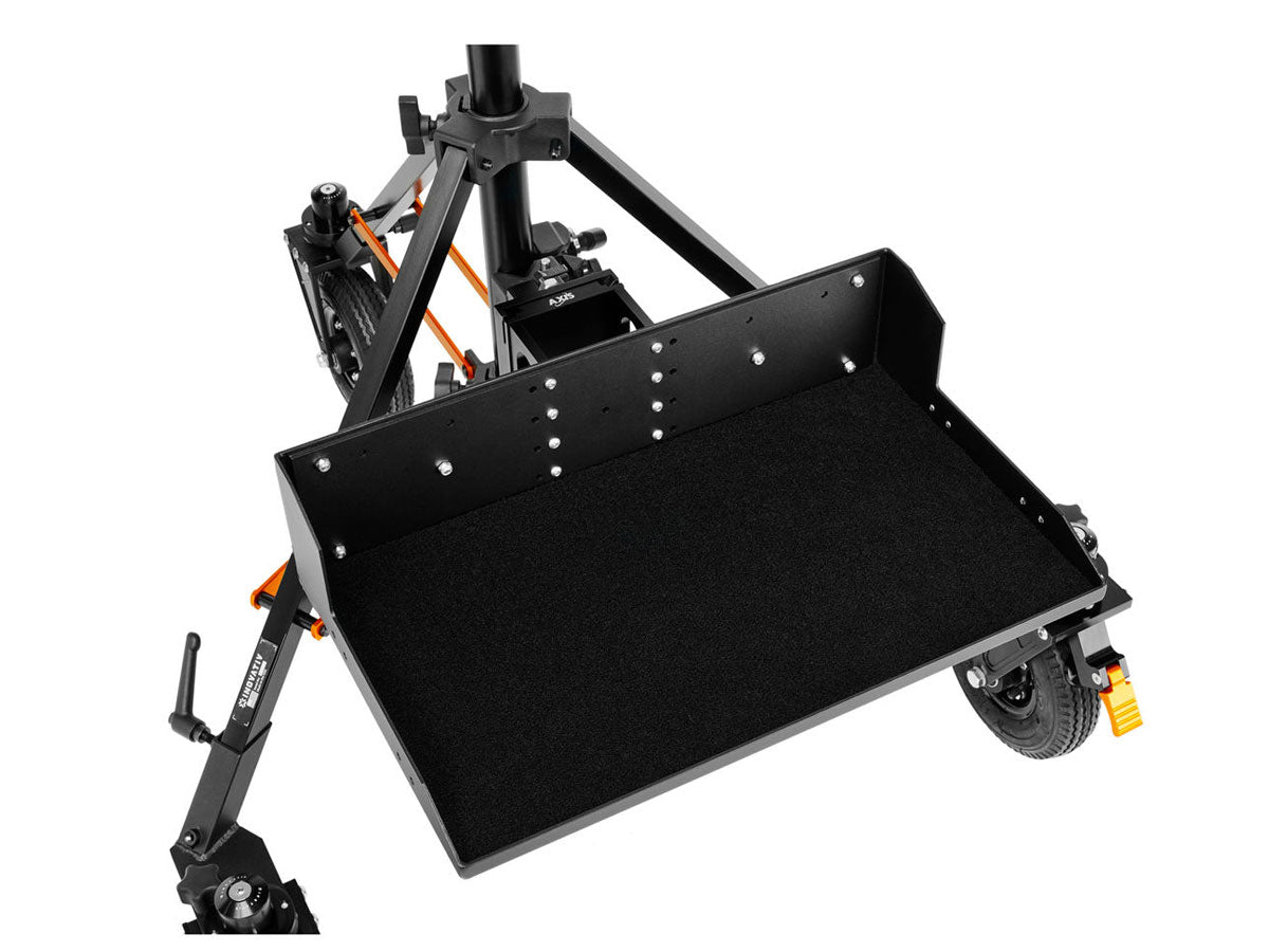 Inovativ AXIS Digi Platform