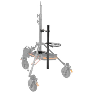Inovativ AXIS Camera Mount System