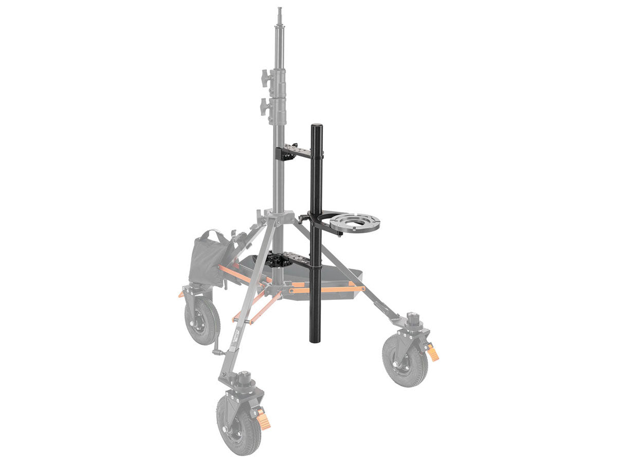 Inovativ AXIS Camera Mount System