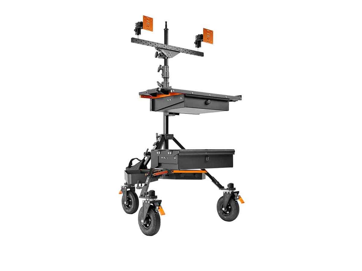 Inovativ AXIS Command Station
