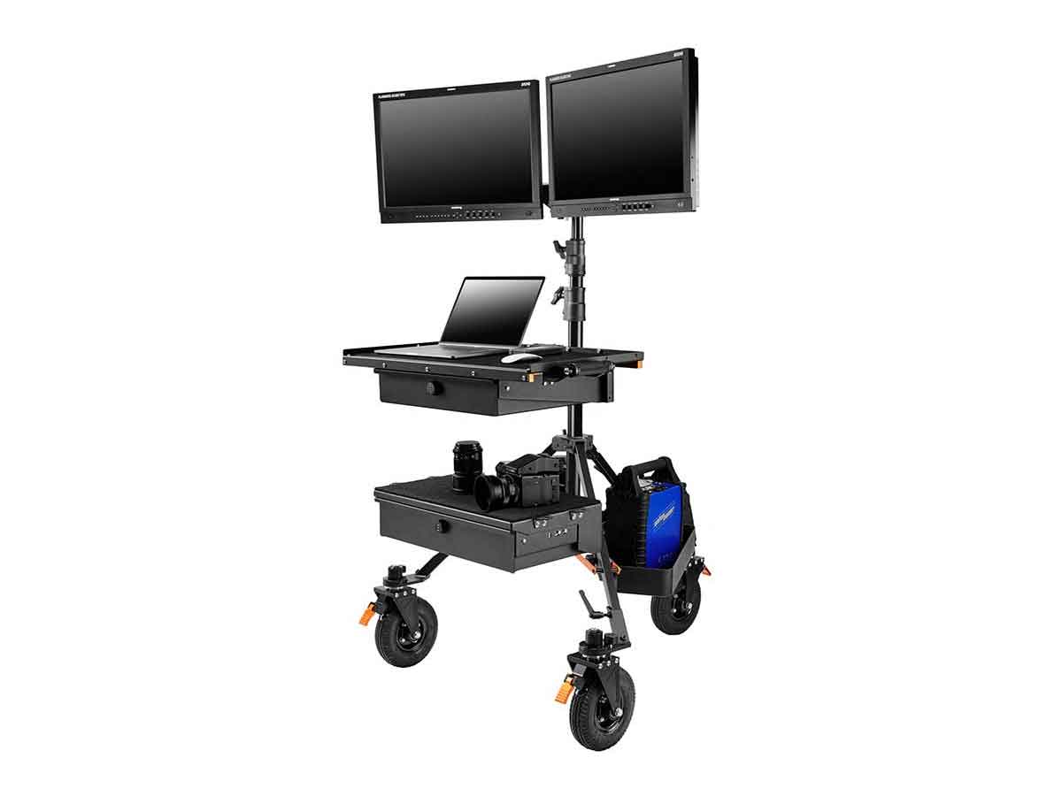Inovativ AXIS Command Station