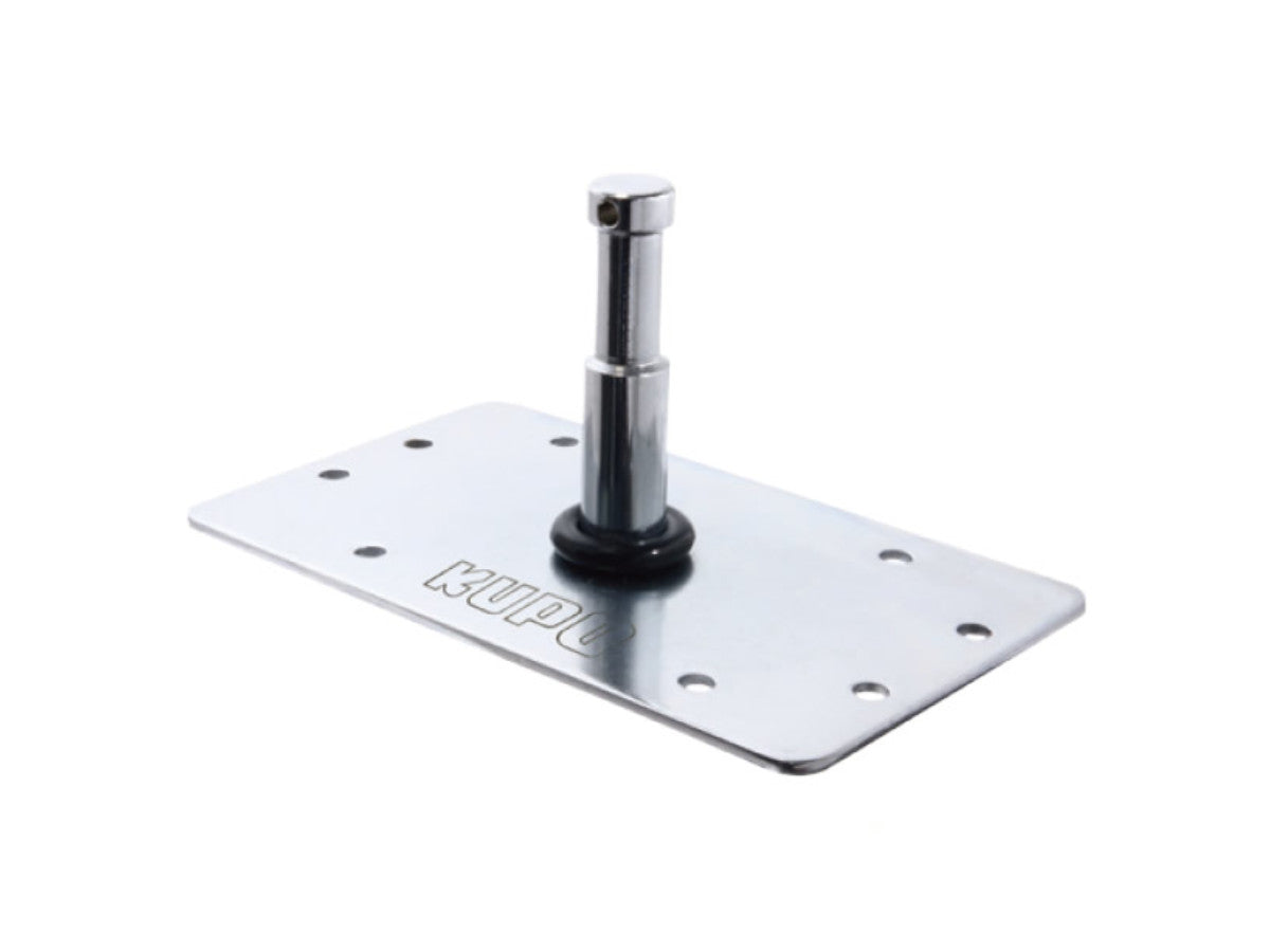 Kupo 3" Baby Wall Plate